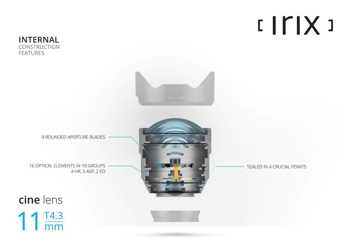 Irix Cine 11mm T4.3 objektīvs