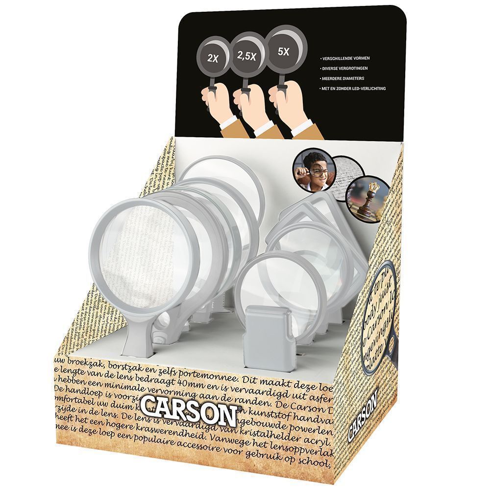 Carson Tukšs Skaitītāja Displejs