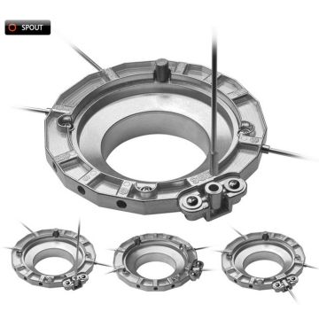 Fomex SPHE speedring paredzēts Hensel