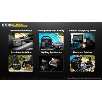 Nitecore NES500 pārnēsājama āra enerģijas stacija