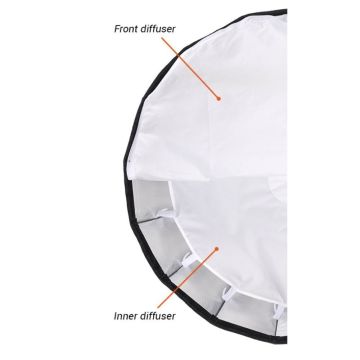Godox Inner Diffuser   QR P70
