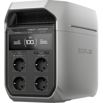 EcoFlow DELTA 3 Plus Litija Power Station 1024Wh