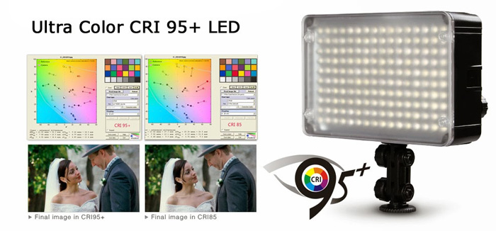 Aputure Amaran LED gaismas AL-H160 un AL-H180 ar CRI95+